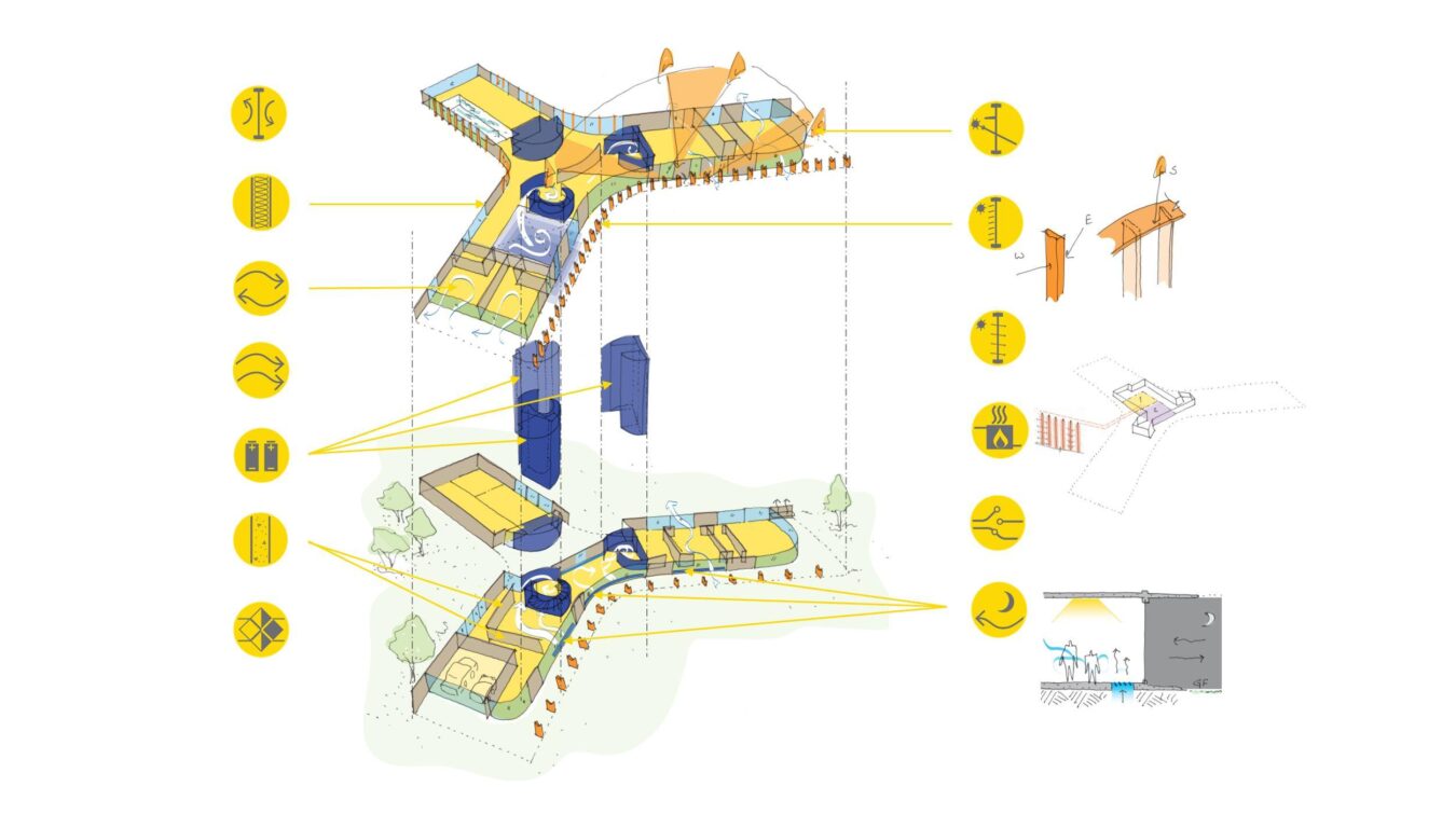 Energy Assessment Image 2
