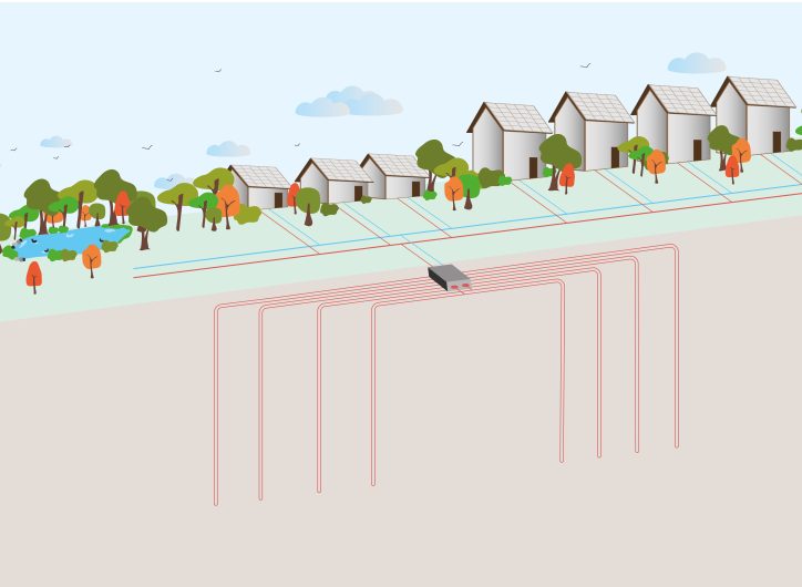 Featured image for Fifth generation heat networks and ambient loops